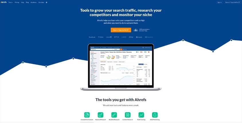 Ahrefs Tool