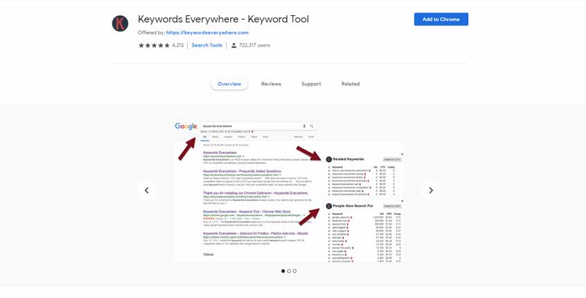 Keywords Everywhere Browser Extension
