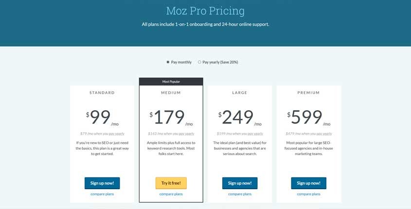 Moz Prices