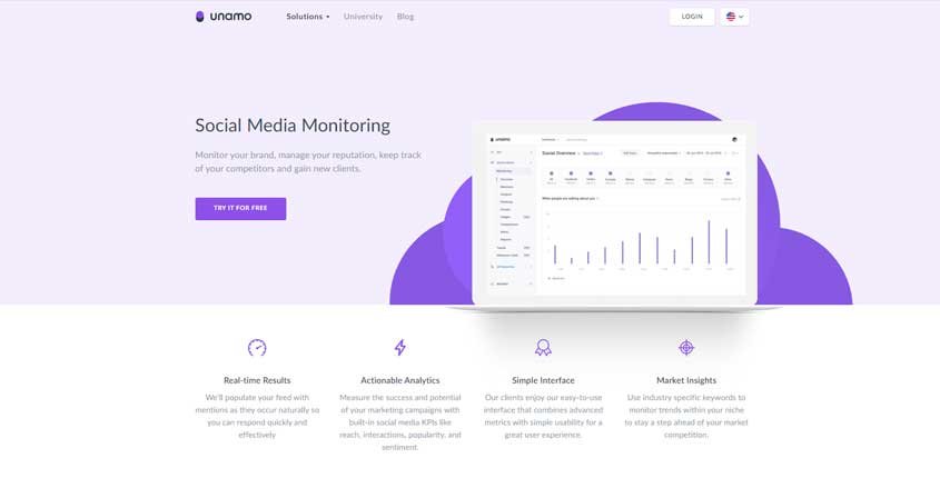 Unamo Social Media Monitoring Tool