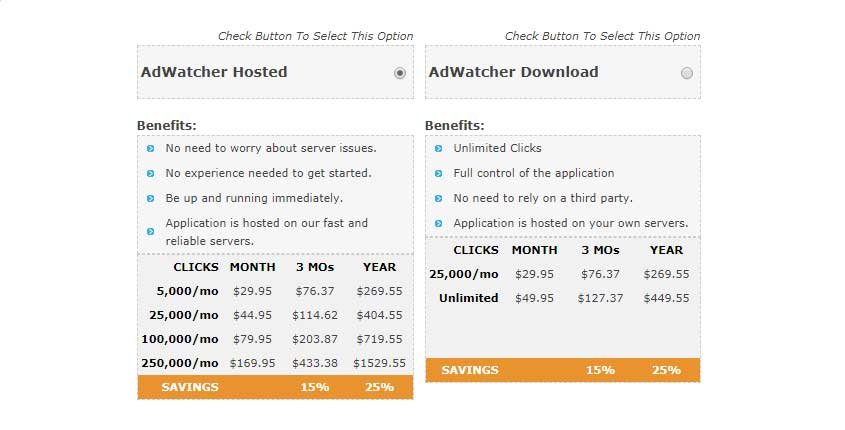 AdWatcher Prices