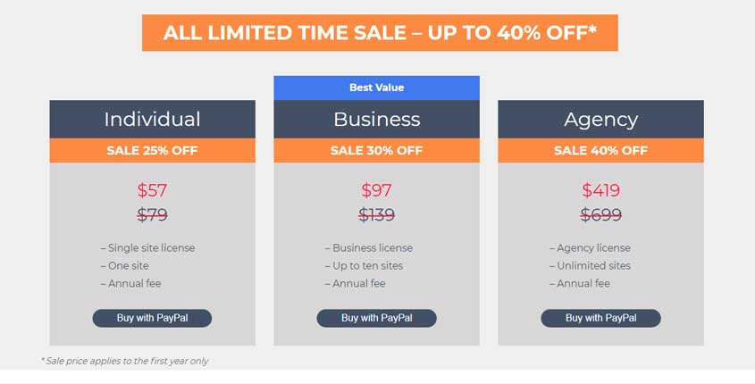 All in One SEO Pack Prices