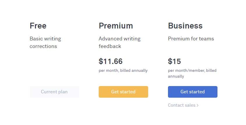 Grammarly Prices