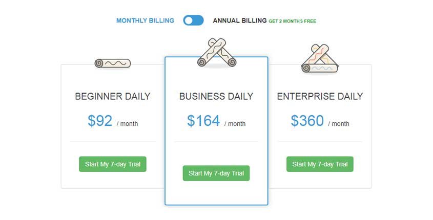 SerpBook Prices