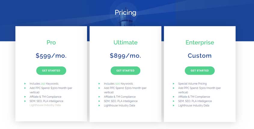 TheSearchMonitor Prices