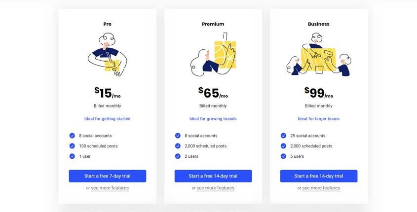 Buffer Prices