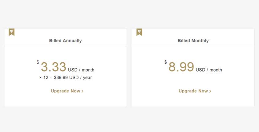Fotor Prices