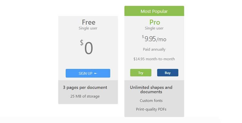 Lucidpress Prices