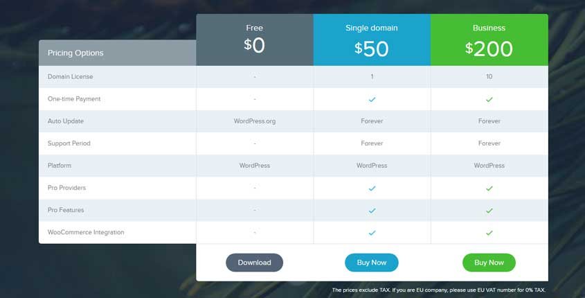 Nextend Social Login Plugin Prices