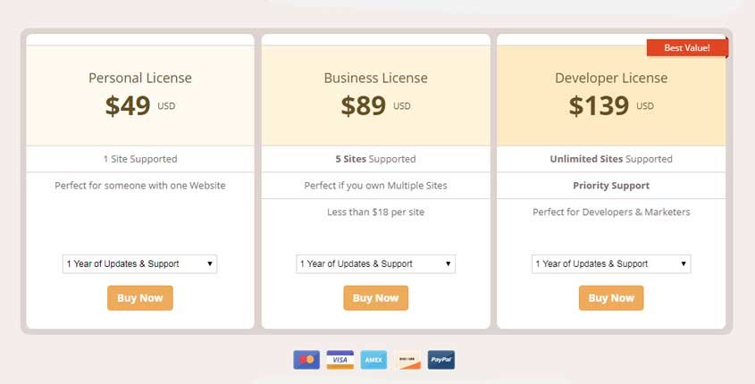 Custom Twitter Feeds Plugin Prices