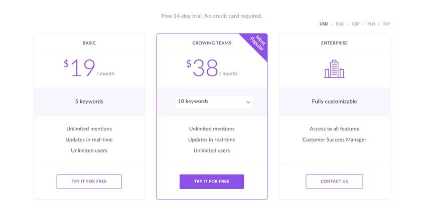 Unamo Social Media Monitoring Prices