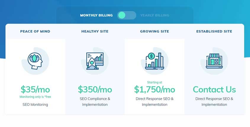 RankSense Prices