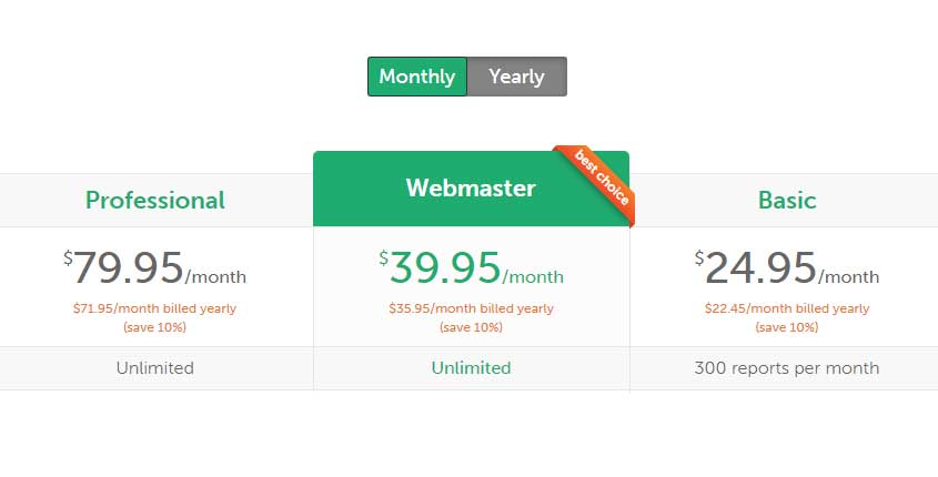 SEO Site Checkup Prices