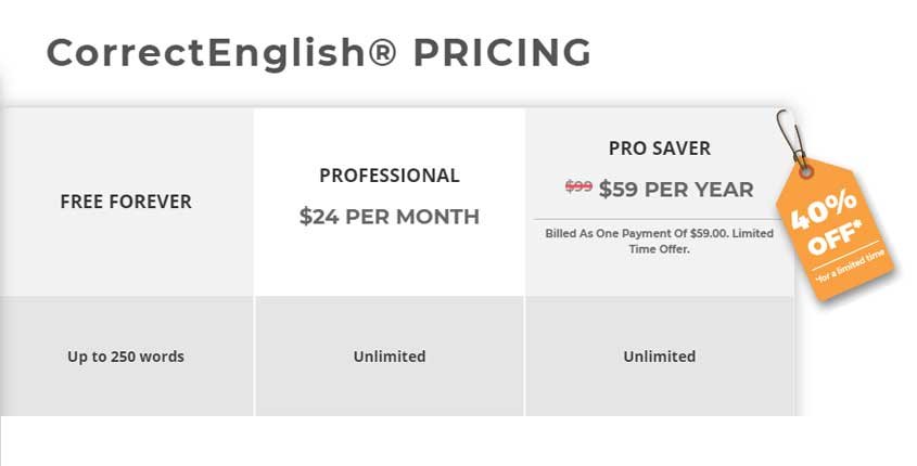 CorrectEnglish Prices