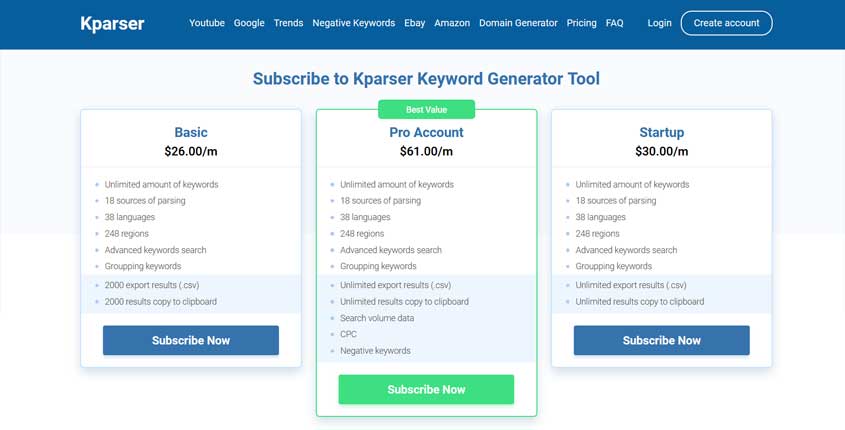Kparser Prices