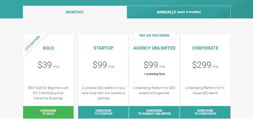 WebCeo Prices