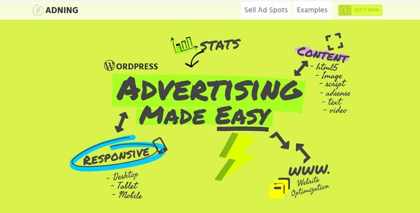 Adning Advertising Plugin