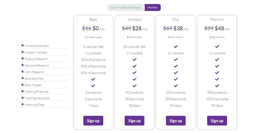 eGrow Prices