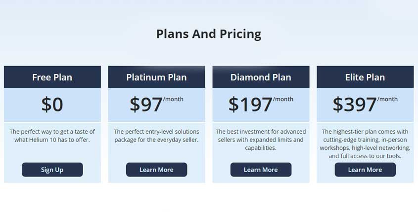 Helium10 Prices
