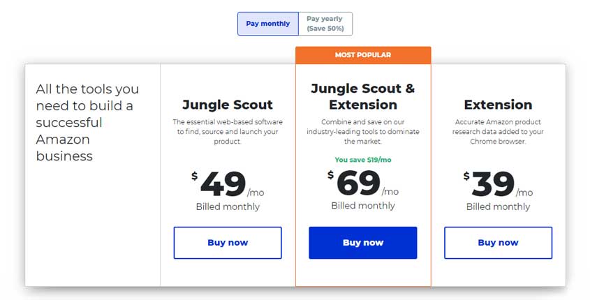 JungleScout Prices