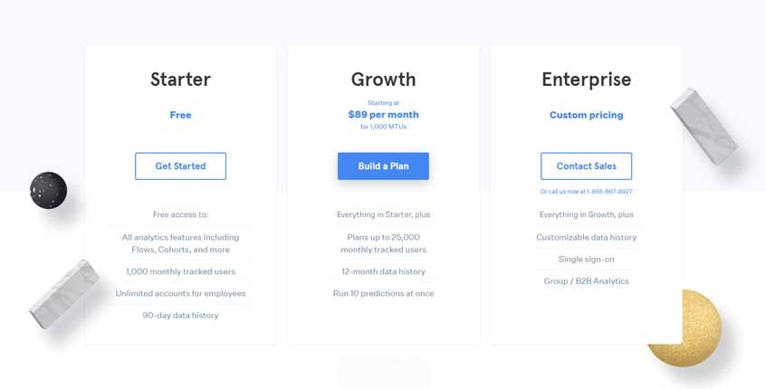 MixPanel Prices