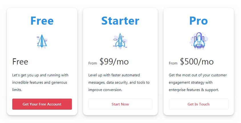 OneSignal Prices