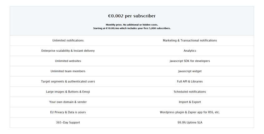 Pushpad Prices