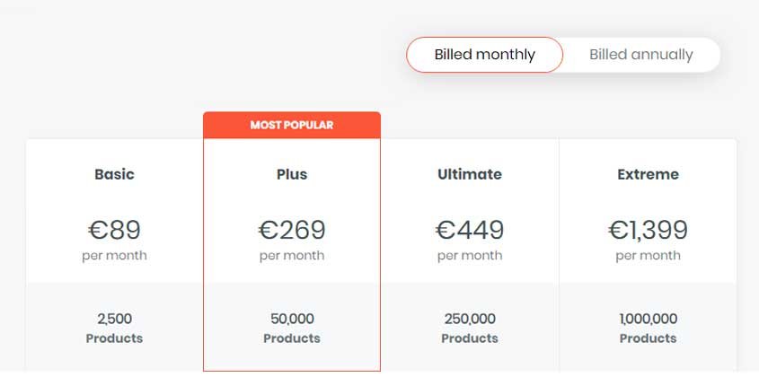 Repricer Prices