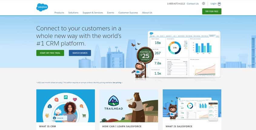 SalesForce Tool