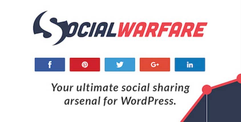 Social Warfare Plugin