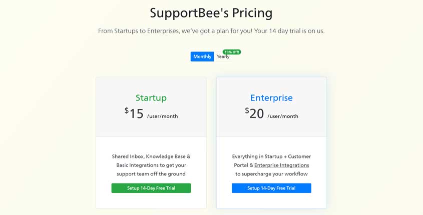 SupportBee Prices