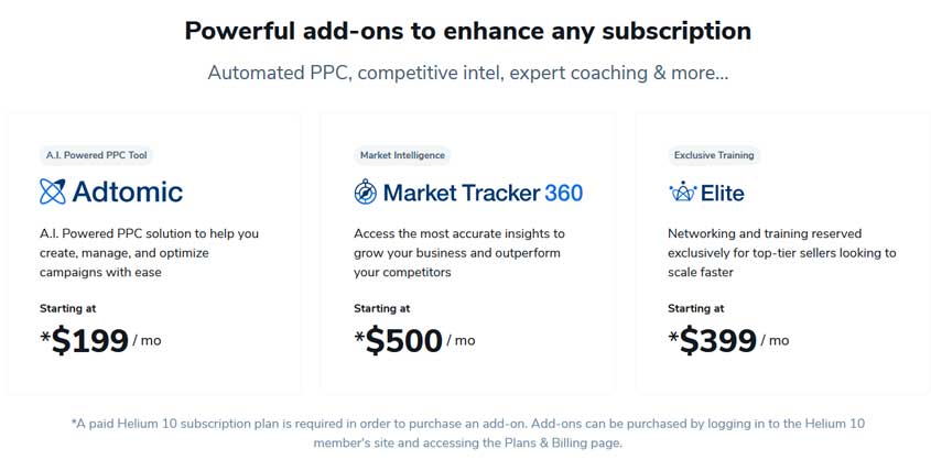 Helium10 Add-ons pricing