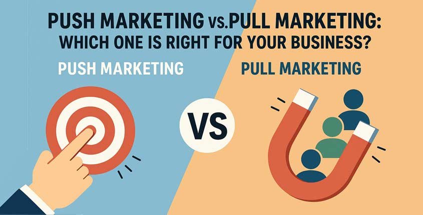 Push Marketing vs. Pull Marketing