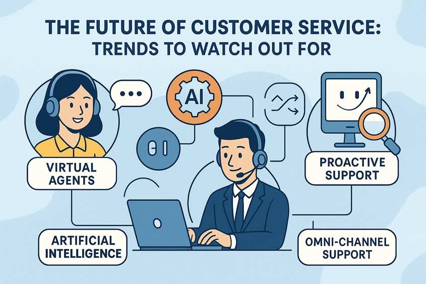 The Future of Customer Service: Trends to Watch Out For